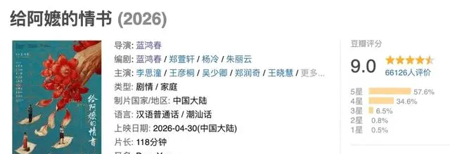 《给阿嬷的情书》票房破7000万 成五一档口碑逆袭黑马 现场图