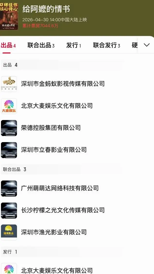 《给阿嬷的情书》票房破7000万 成五一档口碑逆袭黑马 相关图片